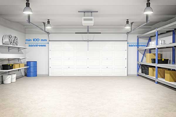 Якою має бути мінімальна ширина заплічників гаража